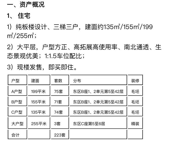 深圳法拍房 | 精装地铁房 拎包入住！